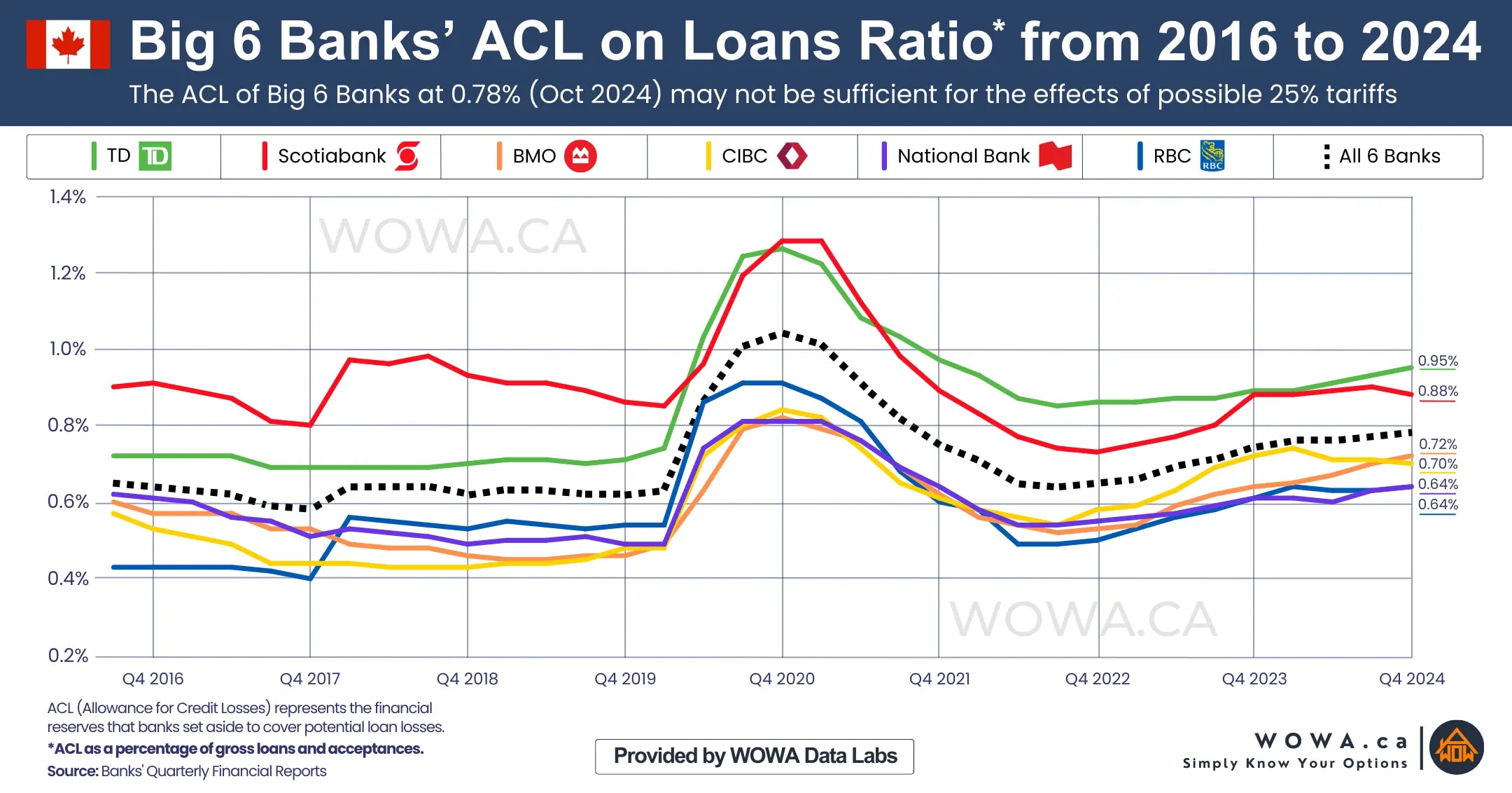 canadian-bank-stocks-3-1